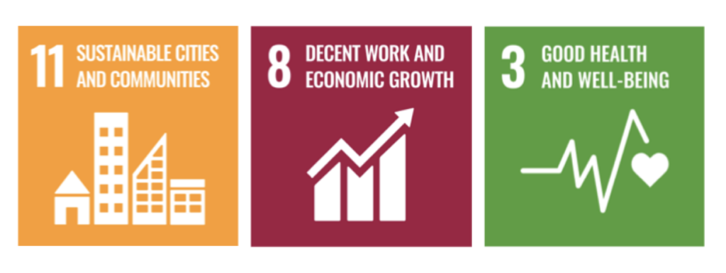 icons for the sustainable development goals related to sustainable cities and communities, decent work and economic growth and good health and wellbeing