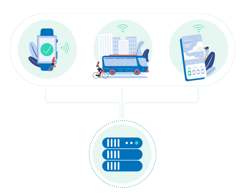 Conceptual illustration of smart devices and transportation systems connected to centralized data servers, highlighting integrated digital infrastructure.
