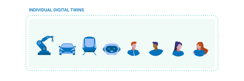 An Illustration including a robotic arm, car, train, robot head, and four human avatars with different hairstyles.